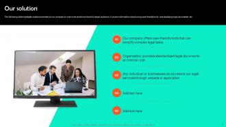 Legalzoom Investor Funding Elevator Pitch Deck Ppt Template Images Downloadable