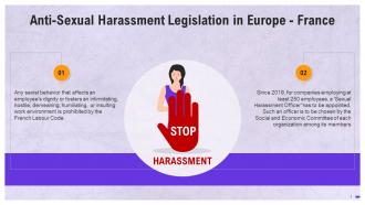 Legislation Against Sexual Harassment In France Training Ppt