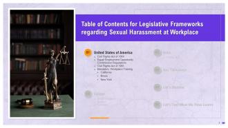 Legislative Frameworks for Prevention of Sexual Harassment at Workplace Training Ppt Downloadable Unique