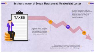 Legislative Frameworks for Prevention of Sexual Harassment at Workplace Training Ppt Idea Content Ready