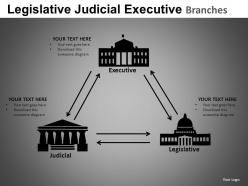 Legislative judicial powerpoint presentation slides db