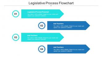 Legislative Process Flowchart In Powerpoint And Google Slides Cpb