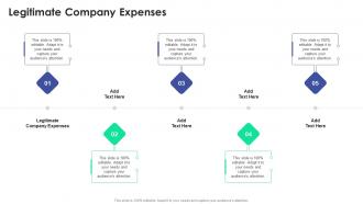 Legitimate Company Expenses In Powerpoint And Google Slides Cpb