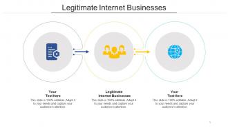 Legitimate internet businesses ppt powerpoint presentation infographics background image cpb
