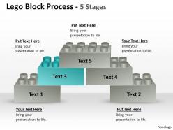 Lego block process 5 stages