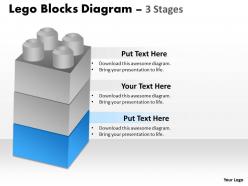 Lego blocks diagram 3 stages