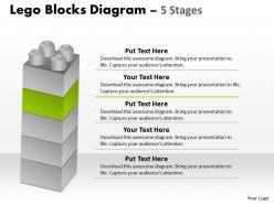 Lego blocks diagram 5 stages