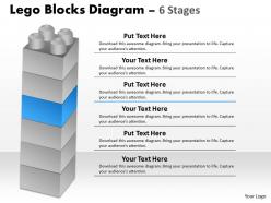 Lego blocks diagram 6 stages