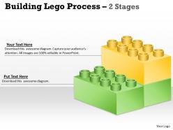 Lego blocks diagram stages
