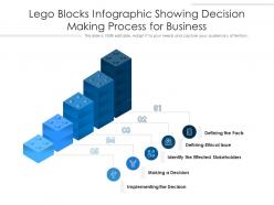 Lego blocks infographic showing decision making process for business