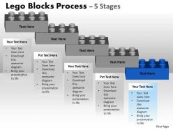 Lego blocks process 5 stages