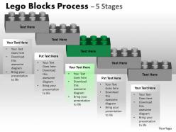 Lego blocks process 5 stages