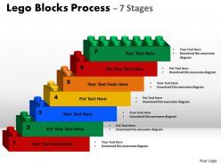 Lego blocks process 7 stages