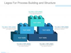 Legos for process building and structure powerpoint slides