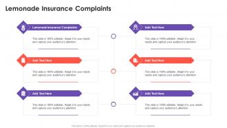 Lemonade Insurance Complaints In Powerpoint And Google Slides Cpb