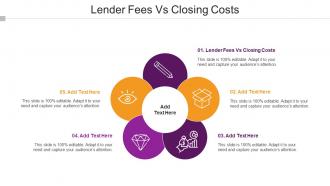 Lender Fees Vs Closing Costs Ppt Powerpoint Presentation Model Vector Cpb