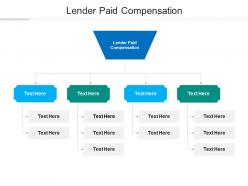 Lender paid compensation ppt powerpoint presentation portfolio rules cpb