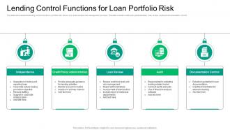 Lending Control Functions For Loan Portfolio Risk