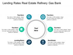 Lending rates real estate refinery gas bank growth market cpb