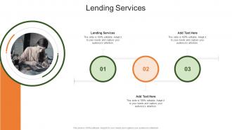 Lending Services In Powerpoint And Google Slides Cpb