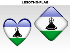 Lesotho country powerpoint flags