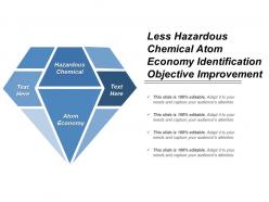 Less hazardous chemical atom economy identification objective improvement