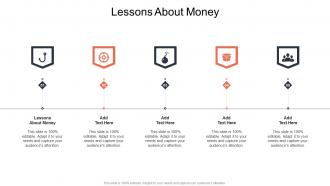Lessons About Money In Powerpoint And Google Slides Cpb