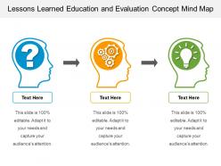 Lessons learned education and evaluation concept mind map