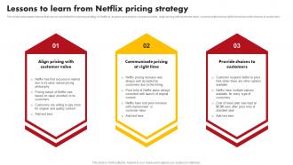 Lessons To Learn From Netflix Pricing Comprehensive Marketing Mix Strategy Of Netflix Strategy SS V