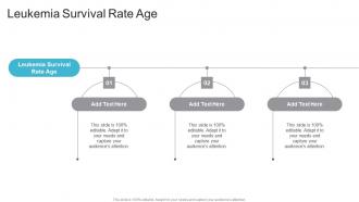 Leukemia Survival Rate Age In Powerpoint And Google Slides Cpb