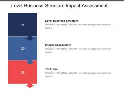 Level Business Structure Impact Assessment Operational Desk Producers