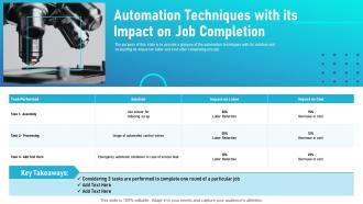 Level of automation automation techniques with its impact on job completion