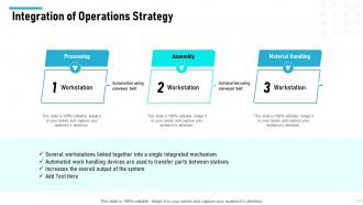 Level of automation integration of operations strategy ppt slides format