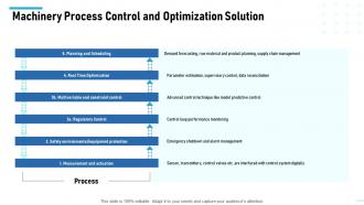 Level of automation machinery process control and optimization solution