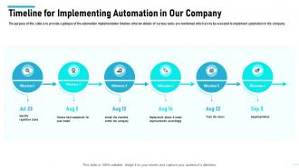 Level of automation timeline for implementing automation in our company