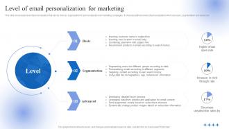 Level Of Email Personalization For Marketing Data Driven Personalized Advertisement