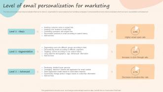 Level Of Email Personalization For Marketing Formulating Customized Marketing Strategic Plan