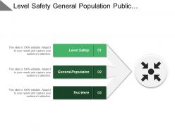 Level safety general population public information organisation role