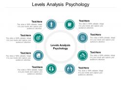 Levels analysis psychology ppt powerpoint presentation ideas template cpb
