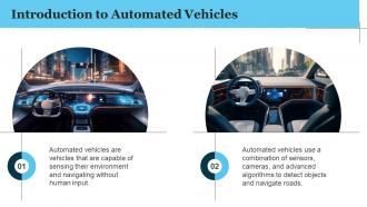Levels Automated Vehicles Powerpoint Presentation And Google Slides ICP Slides Colorful