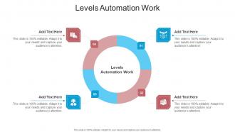 Levels Automation Work In Powerpoint And Google Slides Cpb