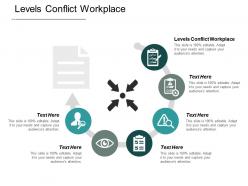 Levels conflict workplace ppt powerpoint presentation portfolio design templates cpb