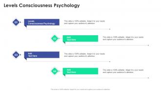 Levels Consciousness Psychology In Powerpoint And Google Slides Cpb