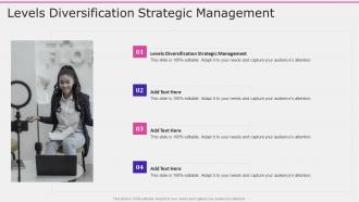 Levels Diversification Strategic Management In Powerpoint And Google Slides Cpb