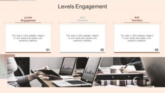 Levels Engagement In Powerpoint And Google Slides Cpb