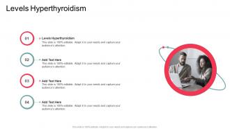 Levels Hyperthyroidism In Powerpoint And Google Slides Cpb