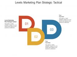 Levels marketing plan strategic tactical ppt powerpoint presentation model designs cpb