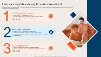 Levels Of Corporate Coaching For Client Development