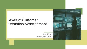 Levels Of Customer Escalation Management PPT Presentation AT