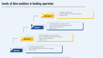 Levels Of Data Analytics In Banking Operation
